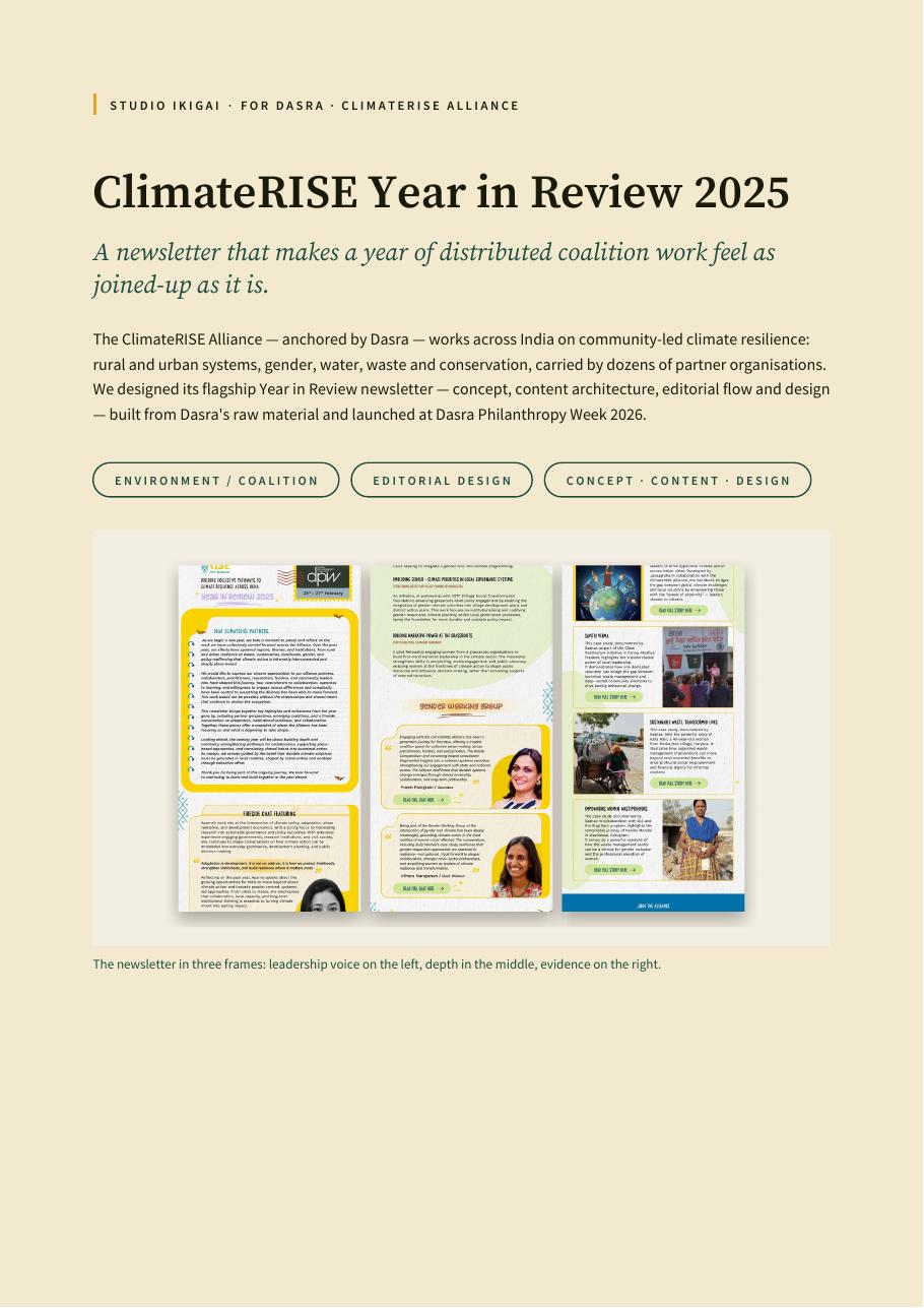 ClimateRISE Year in Review