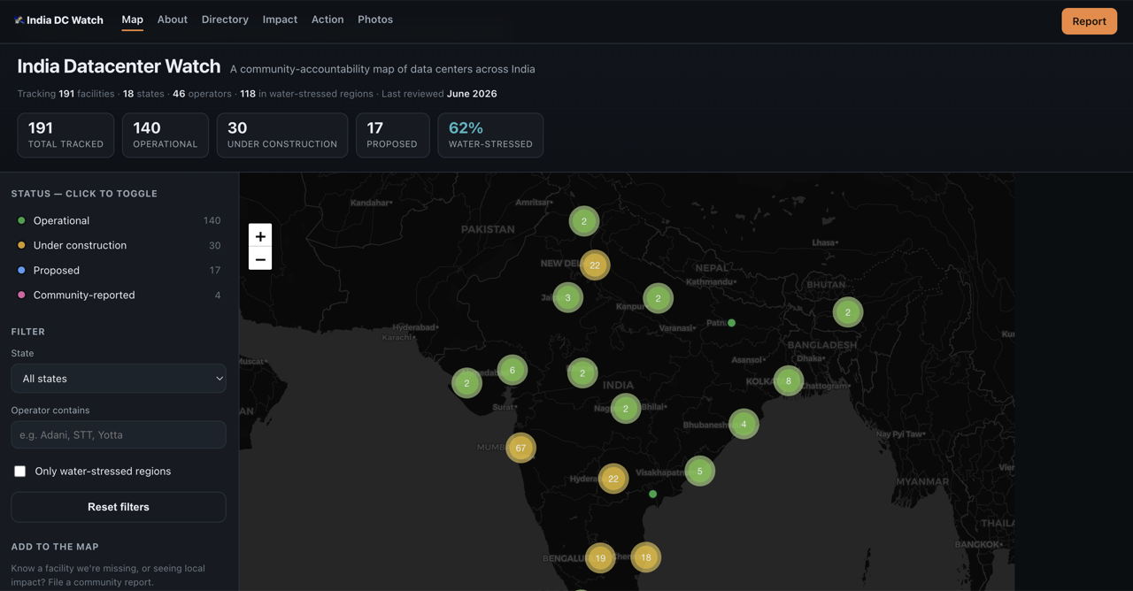 India Datacenter Watch